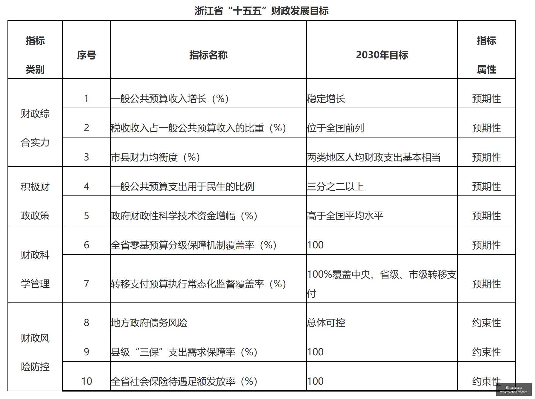 电竞战队签,约品牌,跨界合作引,IM体育,IM体育公告,动态更新