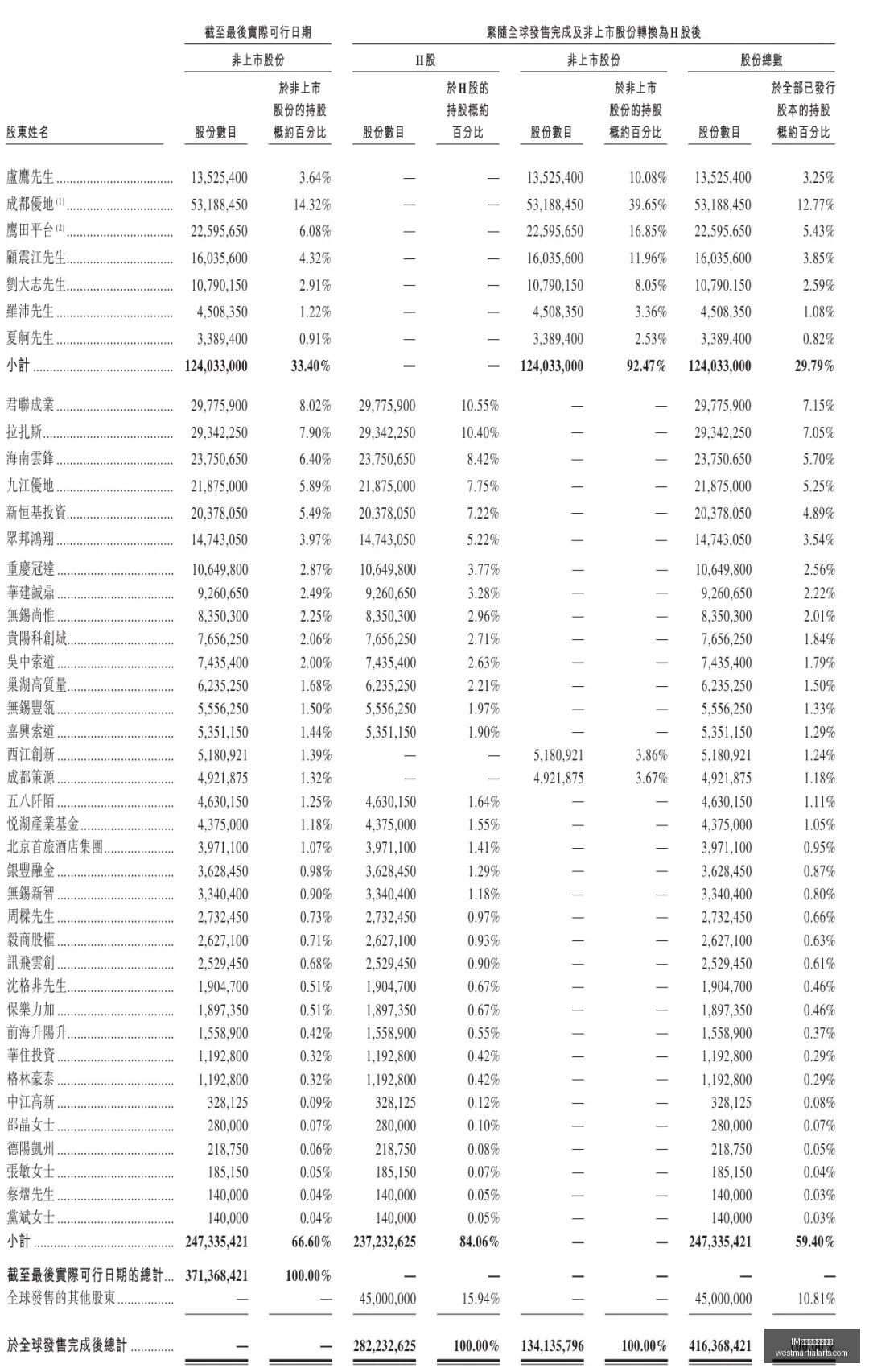 易慕峰再战,资本路,医疗风波不,IM体育,IM体育公告,动态更新